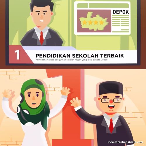 Company Profile Video Animation-2
