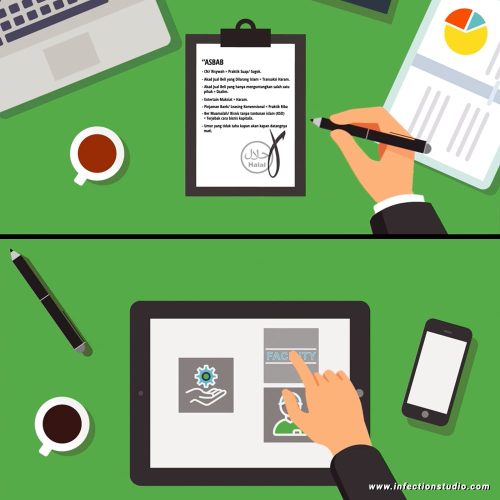 Company Profile Video Animation-3
