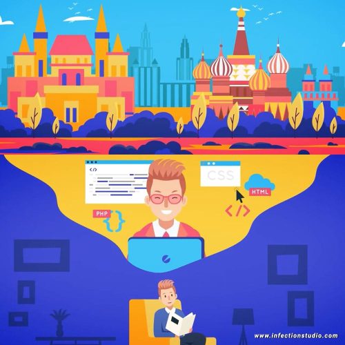 Company Profile Video Animation-4