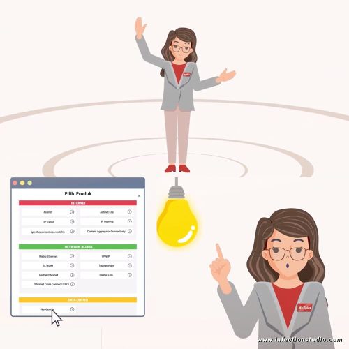 E-Learning Video-2