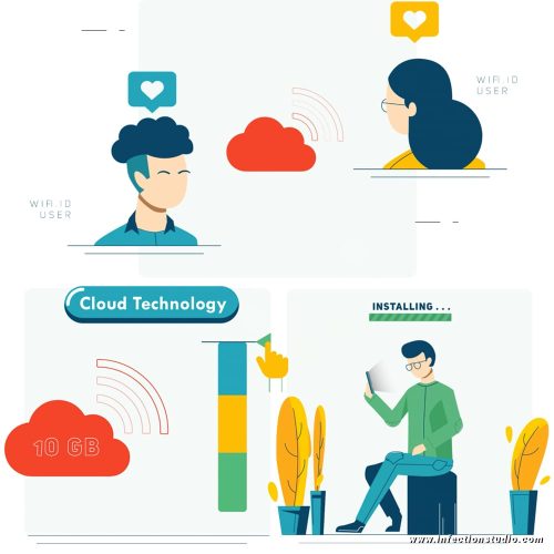 E-Learning Video-5